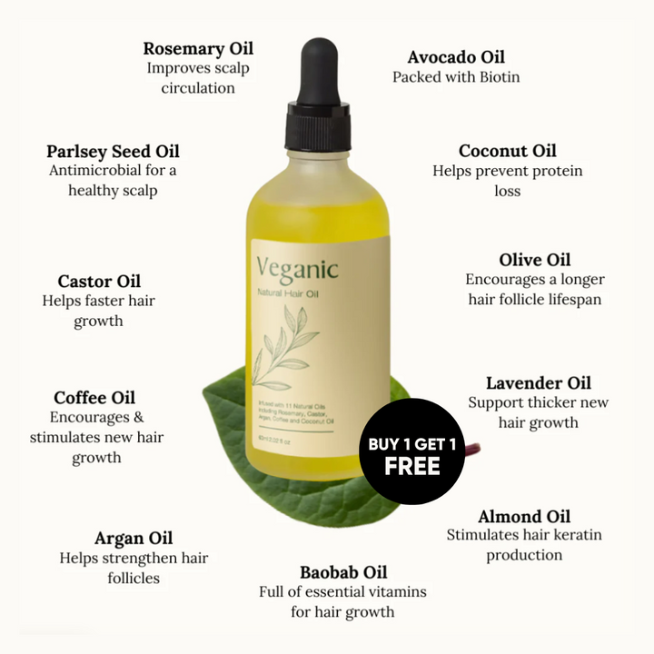 (Buy 1 Get 1 FREE) Veganic™ Hair Oil